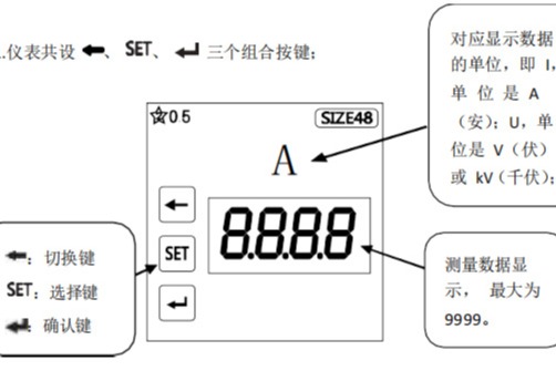 HM–3WS單相表